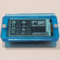 Raspberry Pi based custom devices for home automation