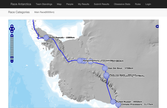 Race Antarctica - Cooperative Team Exercise Race